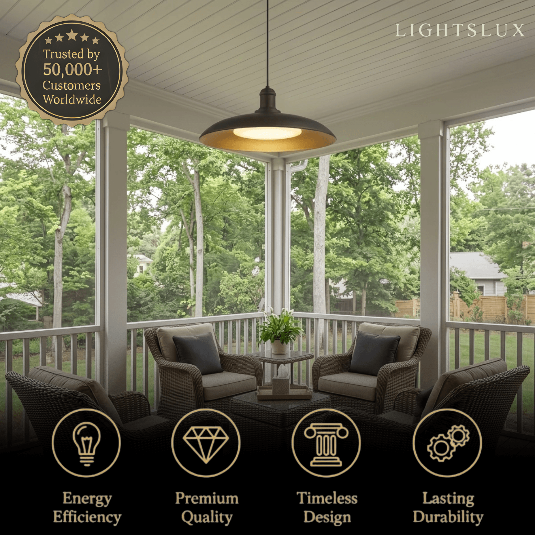 Irondale Industrial Waterproof Pendant Light -- Black/Brass Iron for Outdoor Wall