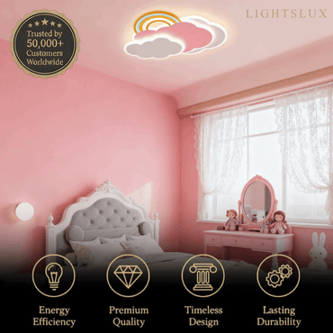 Vivara Cartoon Cloud-Shaped LED Flush Mount Ceiling Light – Kids Room Lamp
