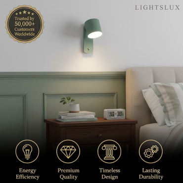 Modern Wall Lamp – Rotatable Cylinder Macaron Color Palette for Bedroom Living Room