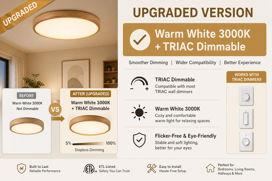 Option Upgrade – Warm White 3000K + TRIAC Dimmable