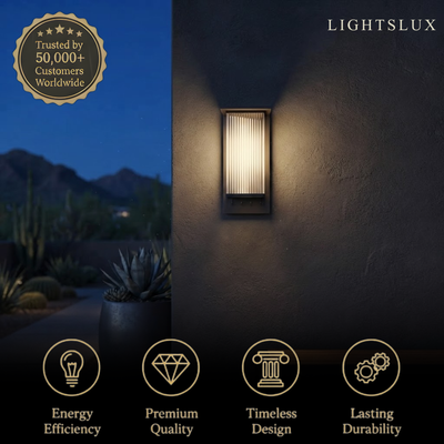 Irondale Industrial Rectangular LED Outdoor Wall Lamp – Waterproof Light for Courtyard