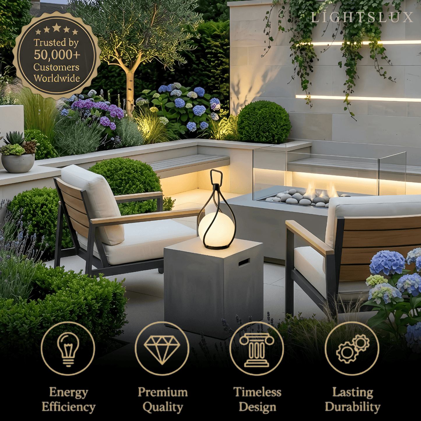 Designer_Globular_Pathway_Light