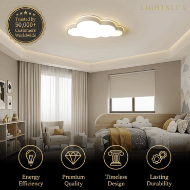 Modern White Flush Mount Ceiling Light