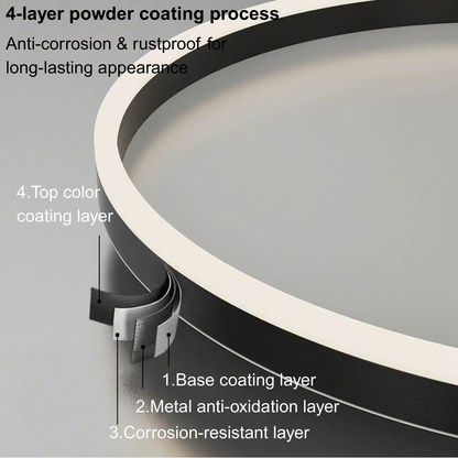 Embrace Modern Ring Flush Mount Ceiling Light – Black Metal Lamp Bedroom