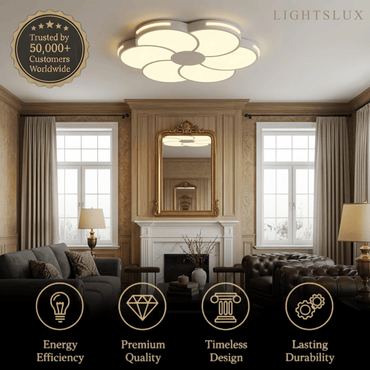 Dimmable Ceiling Light