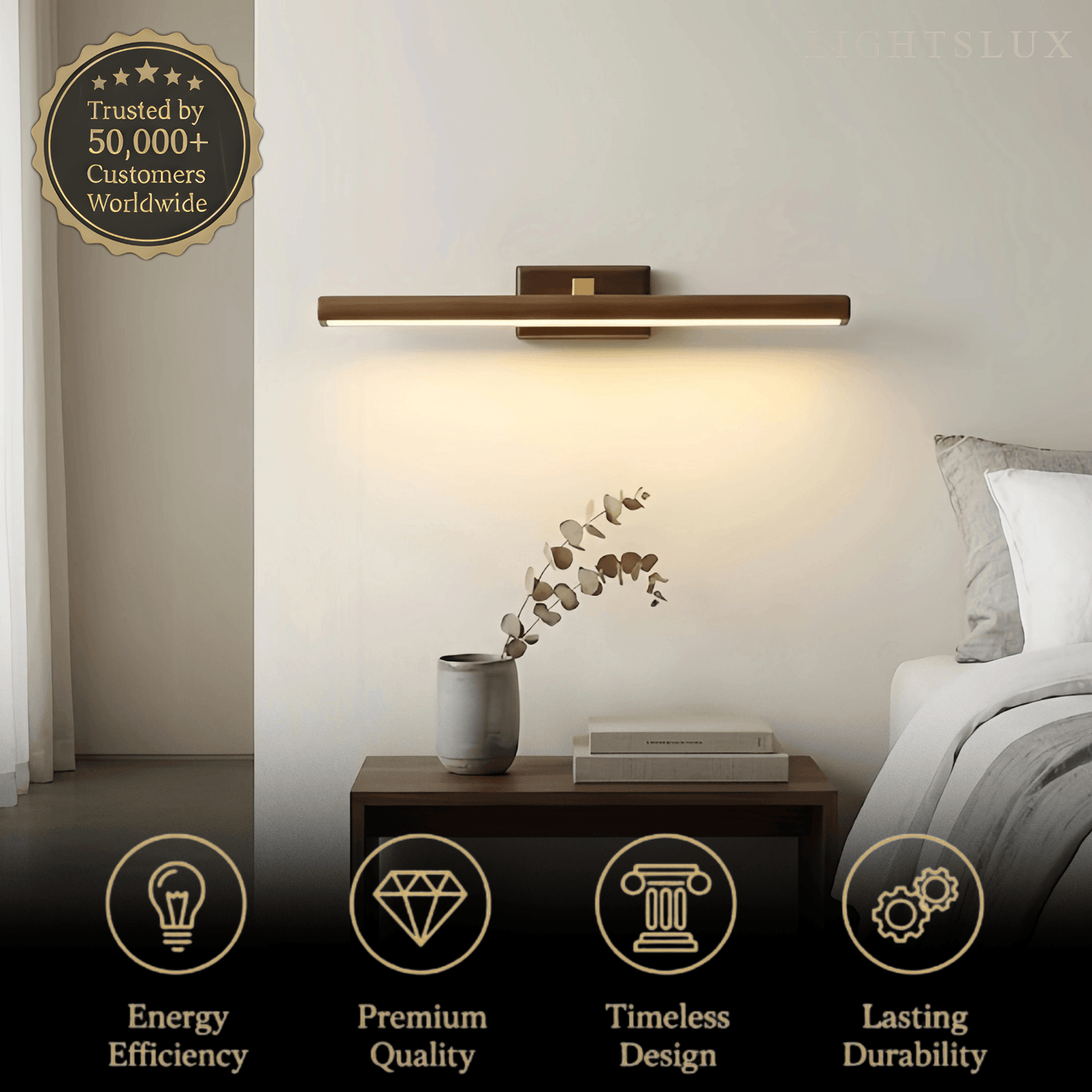 Zenno Minimalist LED Vanity Light