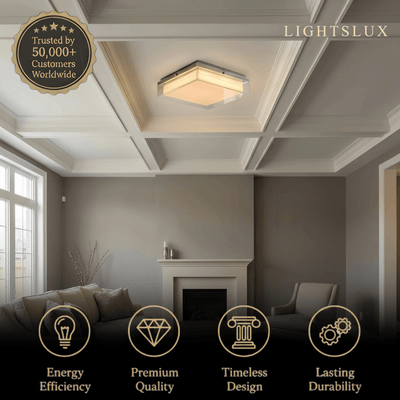 Prisma Modern Ceiling Light -- Acrylic Square for Living Room
