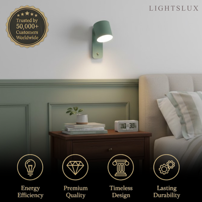 Modern Wall Lamp – Rotatable Cylinder Macaron Color Palette for Bedroom Living Room