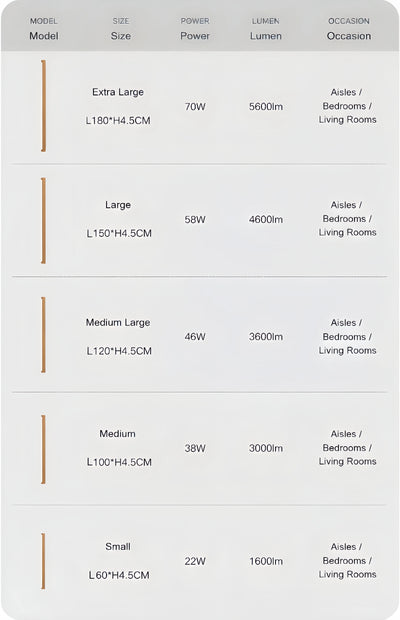 LED Ceiling Light – Walnut/Wood for Living Room