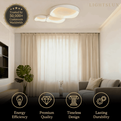 White LED Flush Mount Ceiling Light – Metal /Acrylic for Living Room