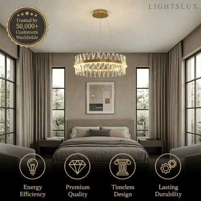 Excelis Crystal Prism Round Chandelier – Gold Metal for Dining Room / Living Room
