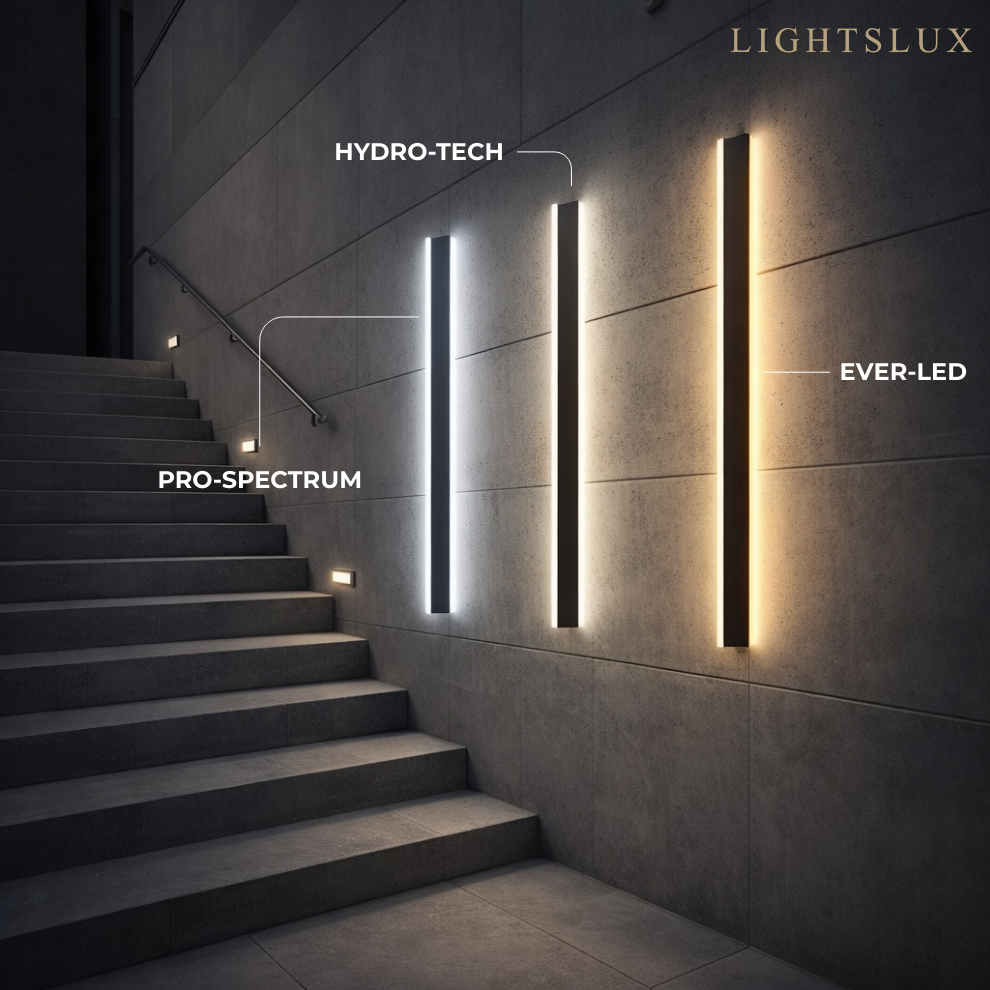 Outdoor LED Wall Light with Sensor - in 8 Size for Outdoor