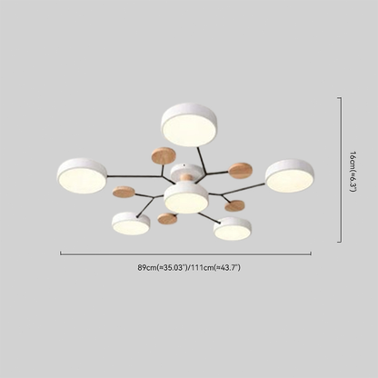 Modern Round Ceiling Light Dimension